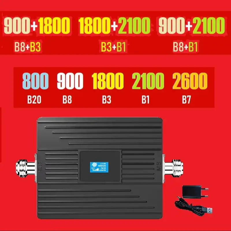 HWATEL Cellular Amplifier GSM 2G 3G 4G 5G B8 B3 B1 900 LTE 1800 2100 Cell Phone Signal Booster Network Repeater Boosters Kit