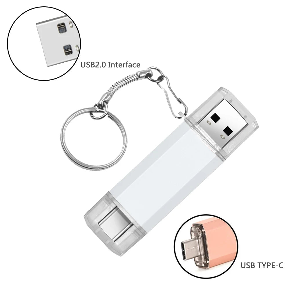 USB flash drive Type-C high Speed drive 256GB 128GB 64GB 32GB 16 GB 8 GB 4GB external storage double Application Micro USB Stick