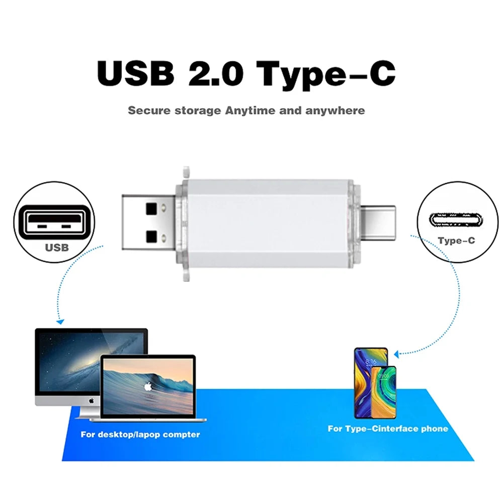USB flash drive Type-C high Speed drive 256GB 128GB 64GB 32GB 16 GB 8 GB 4GB external storage double Application Micro USB Stick