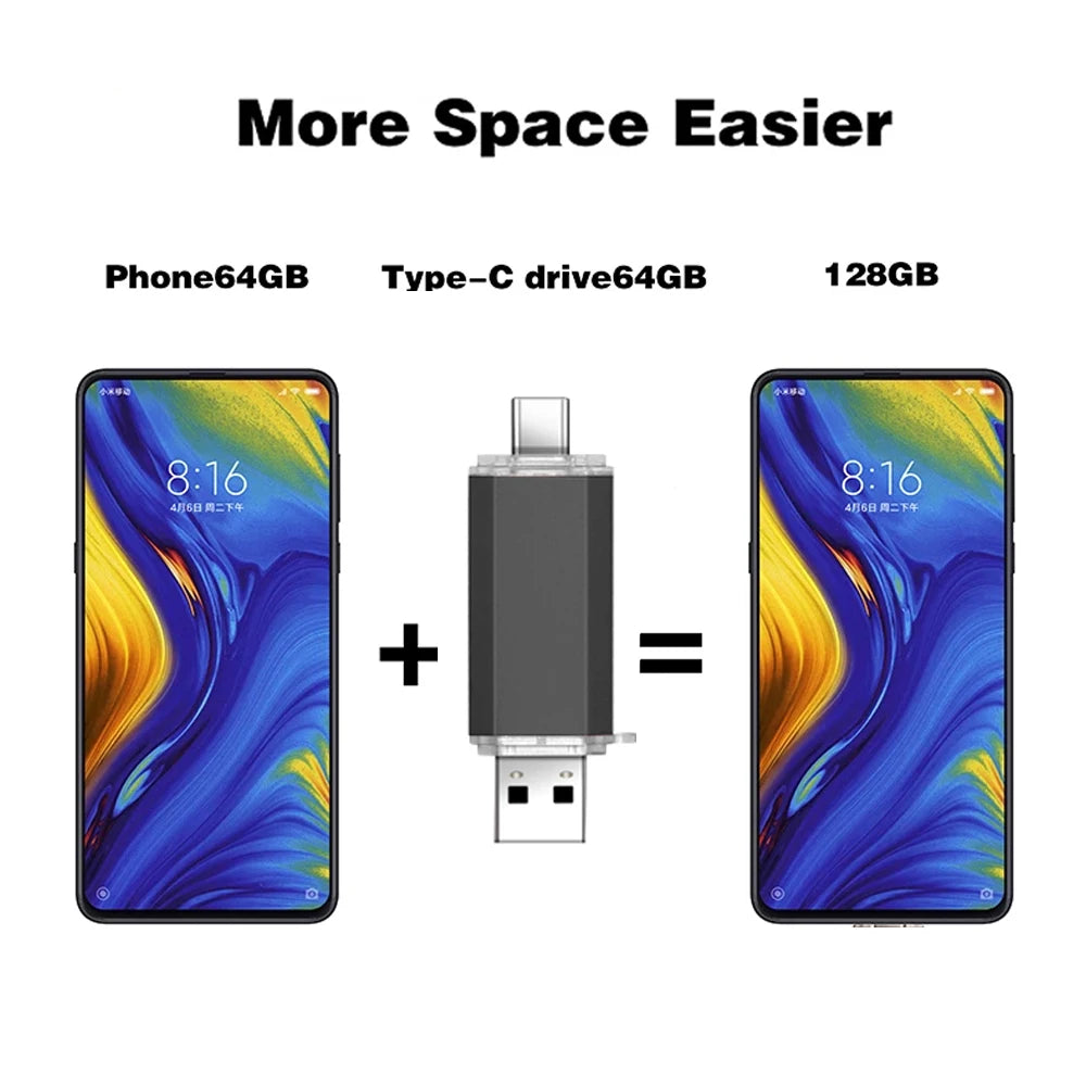 USB flash drive Type-C high Speed drive 256GB 128GB 64GB 32GB 16 GB 8 GB 4GB external storage double Application Micro USB Stick