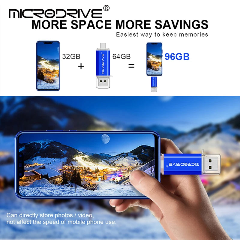 Android OTG 2 in 1 USB Flash Drives 1GB 4GB 8GB 16GB Type-C Micro 256GB 128GB 64GB 32GB Pendrives Pen Drive Cle For Phone