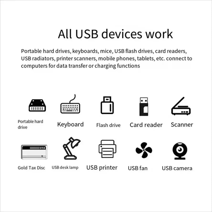 USB 3.0 HUB Extender Car Splitter Multi Port USB Hubs 2.0 Laptop Office Multi Function Reading Usb Disk Charging Adapter