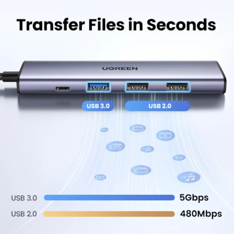 UGREEN 5 in 1 USB C Hub 4K HDMI USB HUB 100W Multiport Adapter for MacBook Pro/Air, iPad Pro, iMac, iPhone 15 Pro/Pro Max, XPS