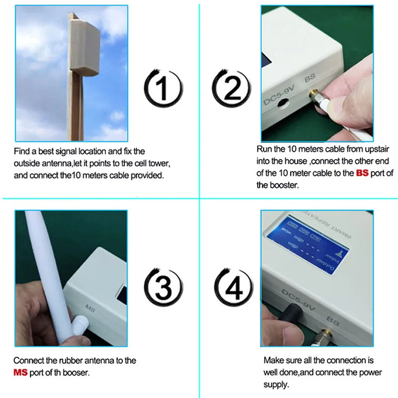 IDEN 800MHz B20 4G Signal Booster B20 Repeater 2G 4G Signal Amplifier GSM Cellular Tuya App Management