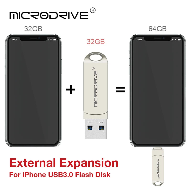 For iphone/ipad/OTG flash drive memory stick pendrive mobile Micro USB Flash Drive 32GB 64GB 128GB 256GB pen drive usb3.0