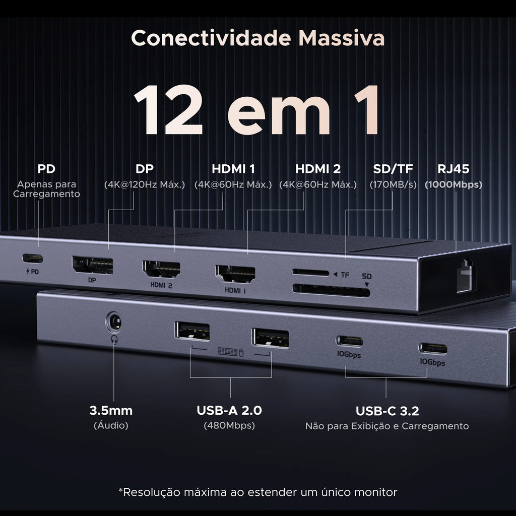 UGREEN USB HUB 4K120Hz DP Type-C to 4K60Hz 2xHDMI SD/TF RJ45 3.5mm USB3.2 Gen2 10Gbps Data for Laptop Dell HP Lenovo Accessories