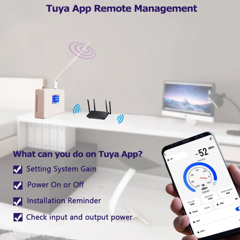 IDEN 800MHz B20 4G Signal Booster B20 Repeater 2G 4G Signal Amplifier GSM Cellular Tuya App Management