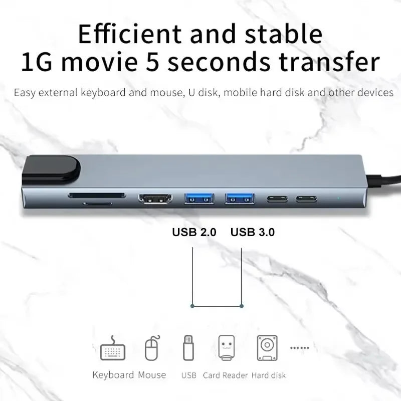 USB C Hub 8 In 1 Type C 3.1 To 4K HDTV Adapter with RJ45 100Mbps SD/TF Card Reader PD Fast Charge for MacBook Notebook Laptop