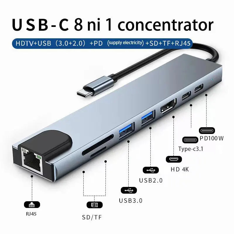 USB C Hub 8 In 1 Type C 3.1 To 4K HDTV Adapter with RJ45 100Mbps SD/TF Card Reader PD Fast Charge for MacBook Notebook Laptop