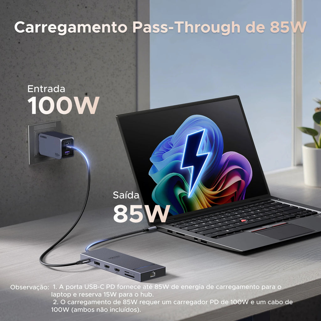 UGREEN USB HUB 4K120Hz DP Type-C to 4K60Hz 2xHDMI SD/TF RJ45 3.5mm USB3.2 Gen2 10Gbps Data for Laptop Dell HP Lenovo Accessories