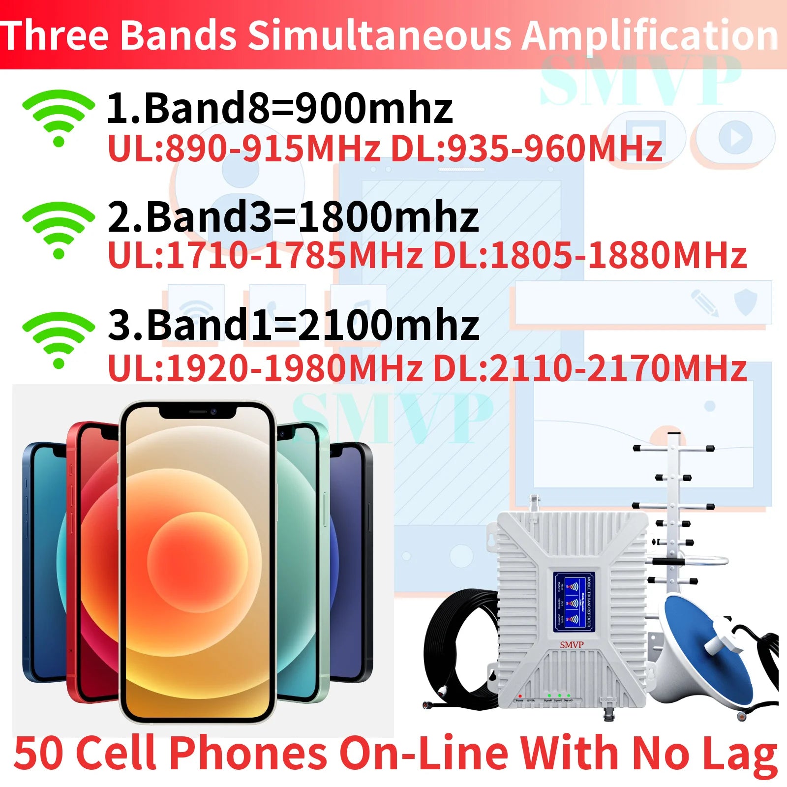 SMVP Fullset Tri-Band Band8/3/1 900/1800/2100 Amplifier GSM WCDMA UMTS LTE 900Mhz 1800MHz 2100MHz Booster Repeater +360 Antenna