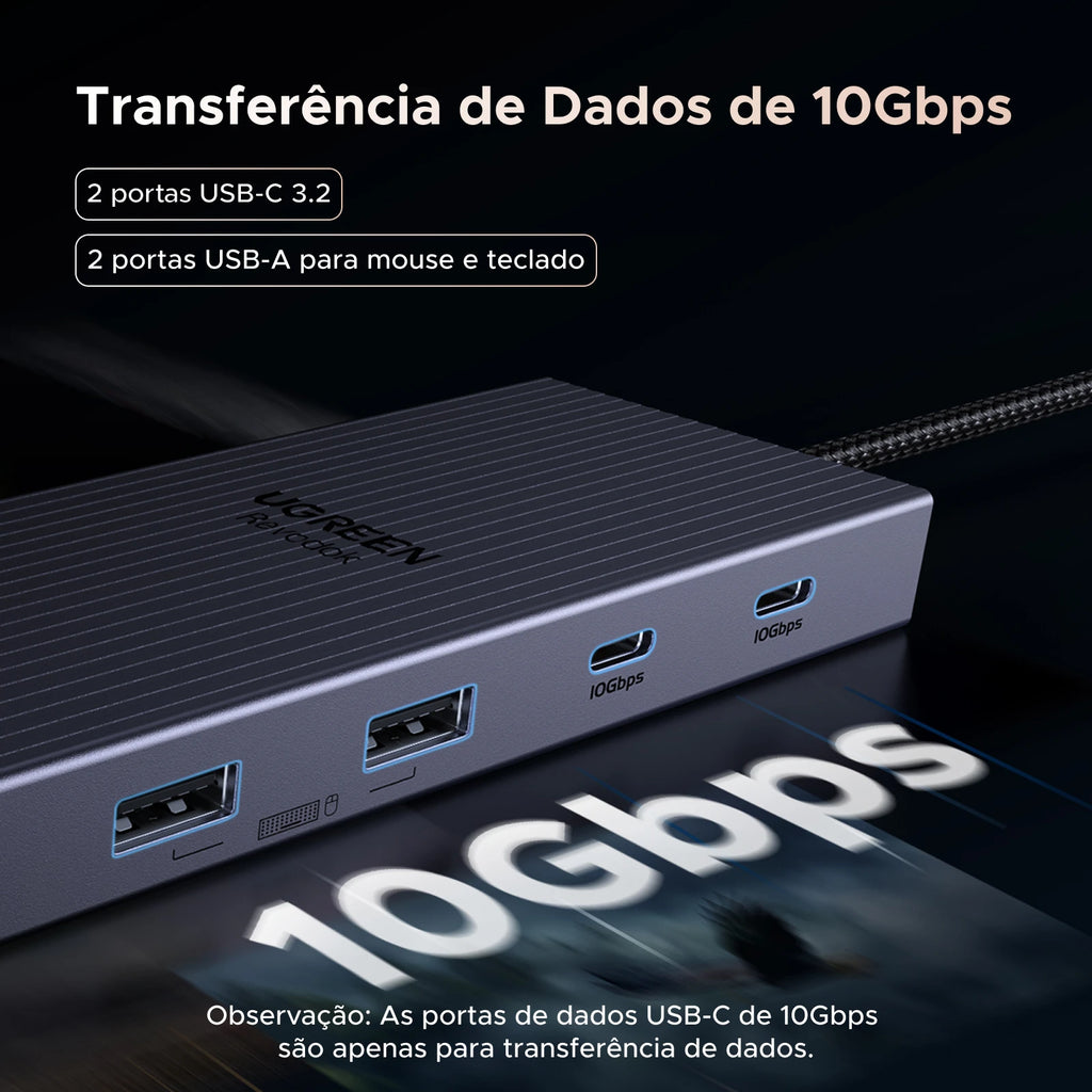 UGREEN USB HUB 4K120Hz DP Type-C to 4K60Hz 2xHDMI SD/TF RJ45 3.5mm USB3.2 Gen2 10Gbps Data for Laptop Dell HP Lenovo Accessories